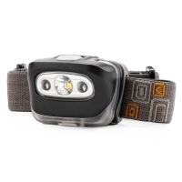 LATARKA CZOŁOWA AKUMULATOROWA LED USB AMIO 3W XPG